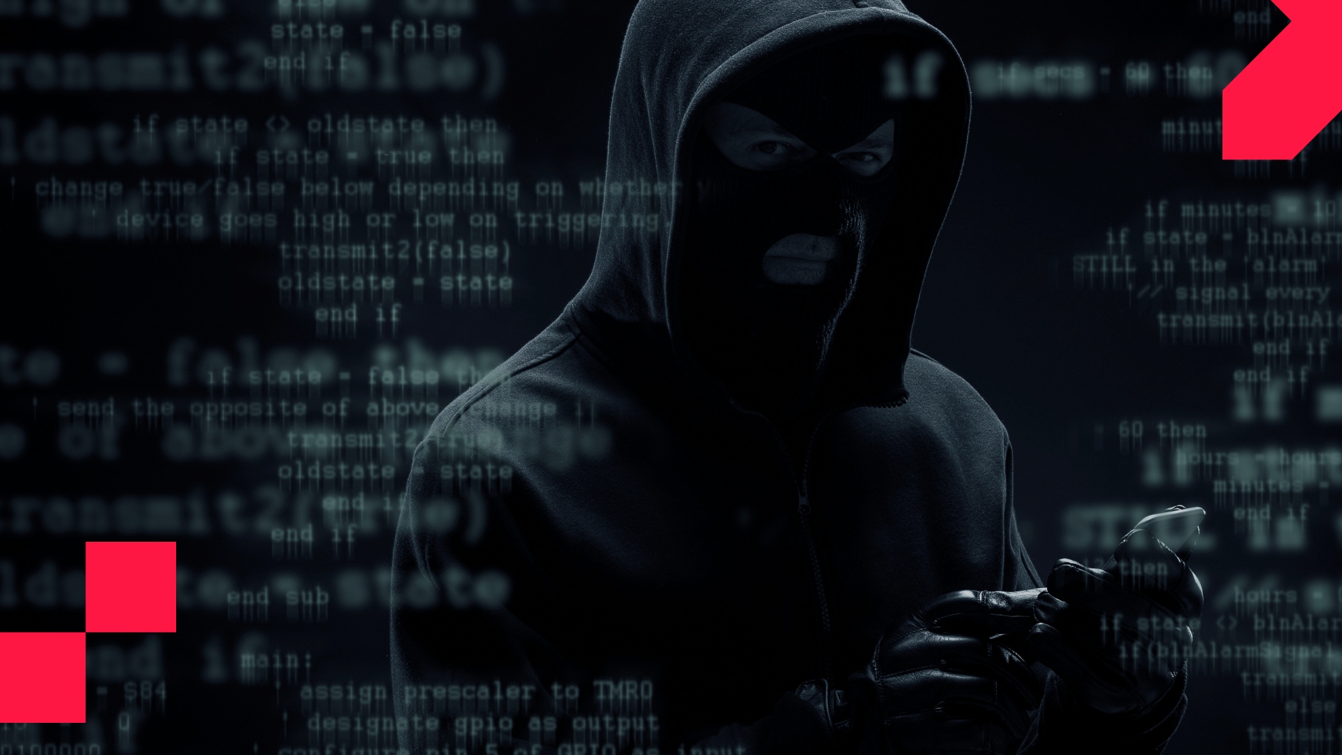 ThreatAware Training
