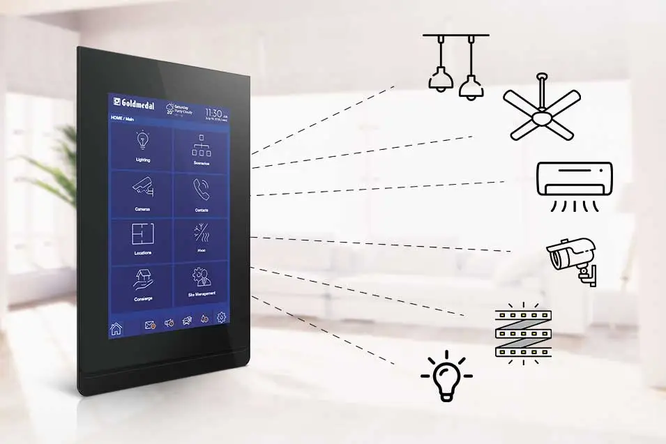 Cybernest Smarthome Automation