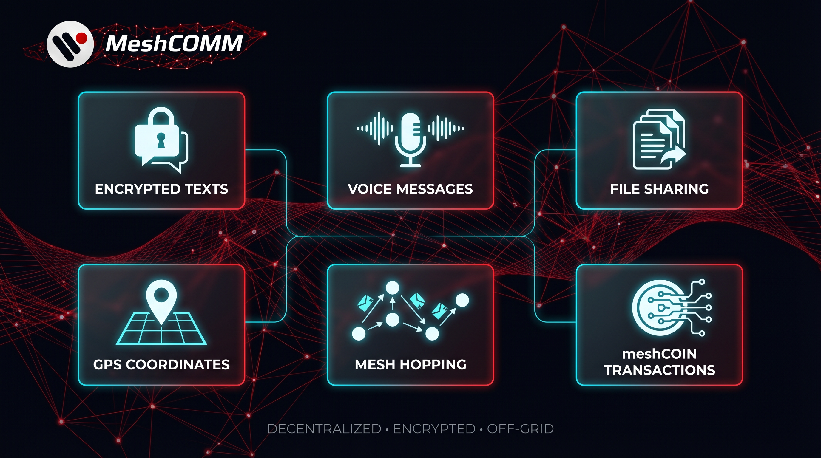 Mesh network